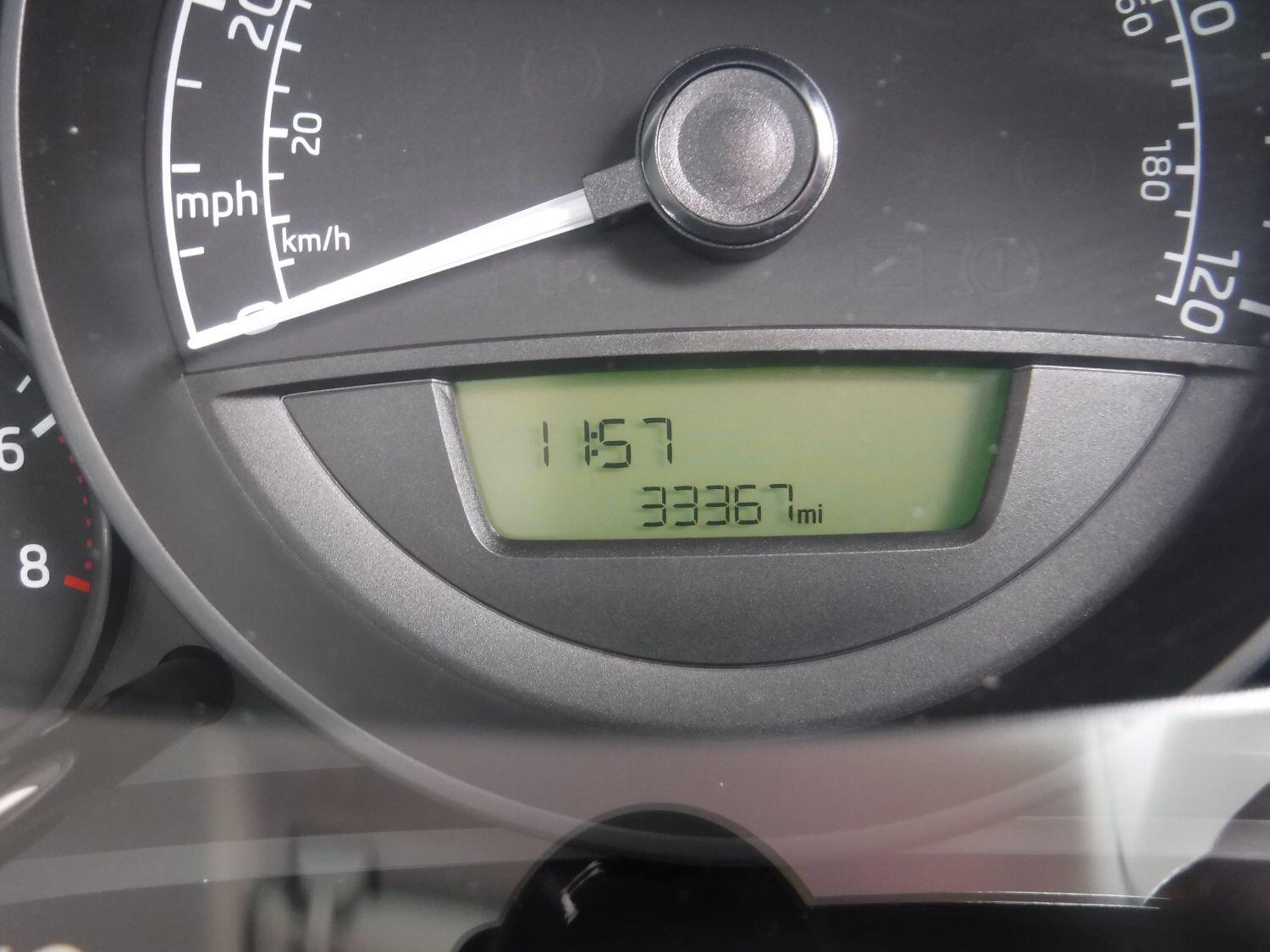 Skoda Citigo