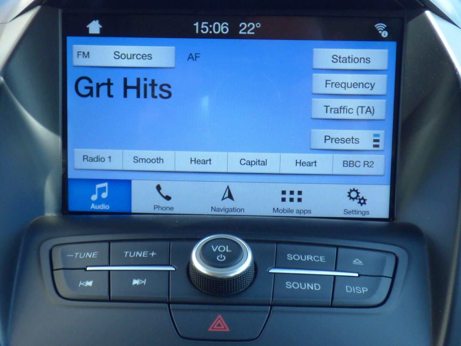 Ford C Max