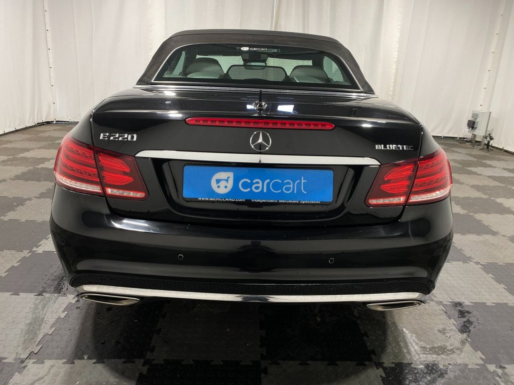 Mercedes Benz E Class