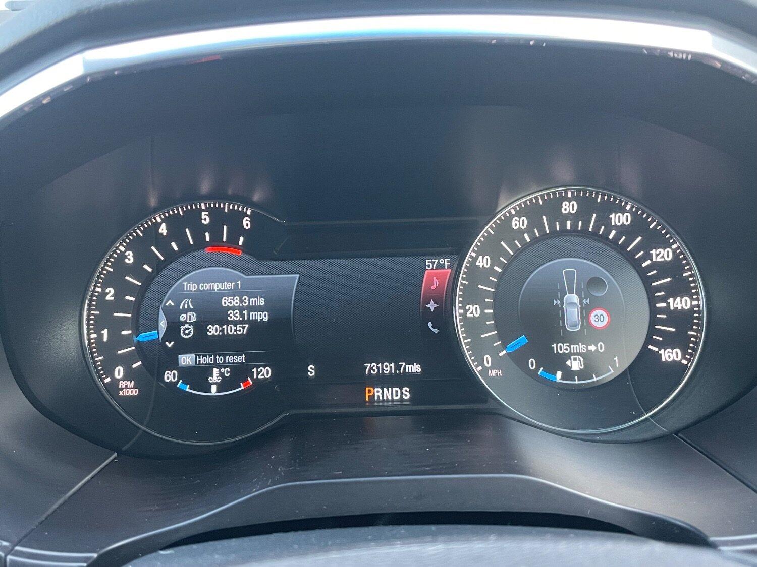 Ford Edge