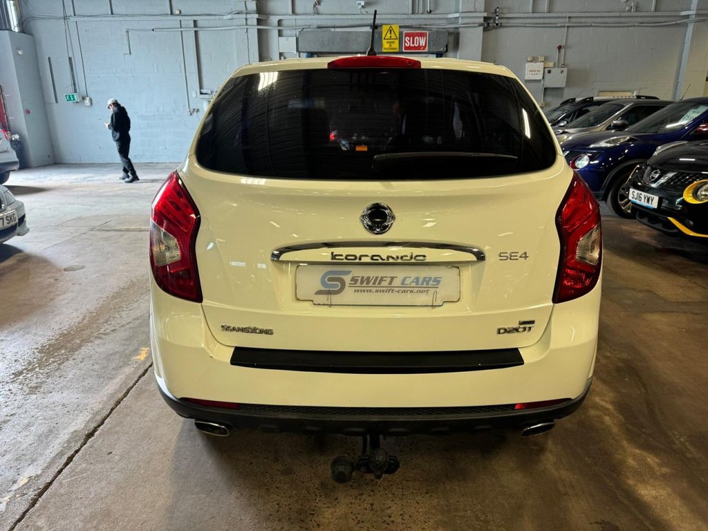 Ssangyong Korando