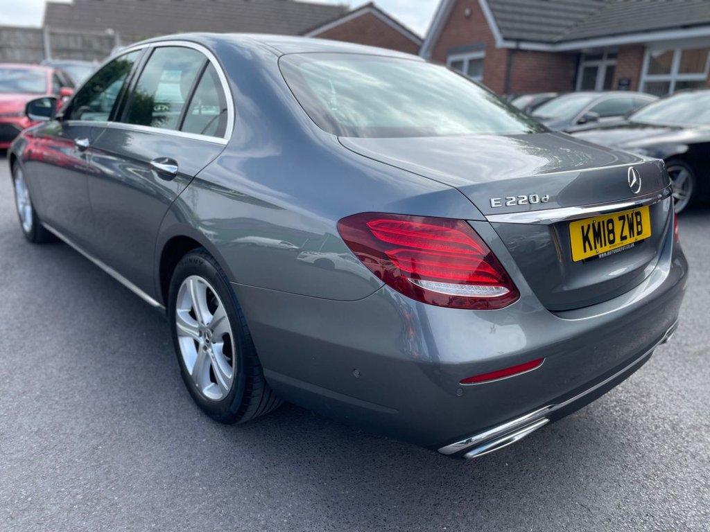 Mercedes Benz E Class