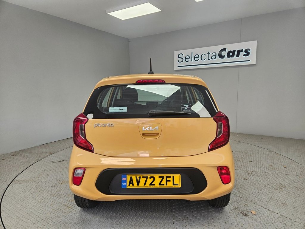 Kia Picanto