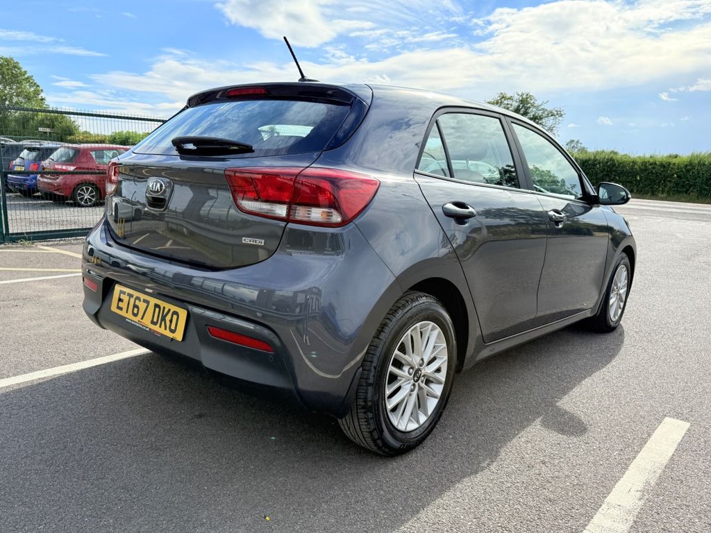 Kia Rio
