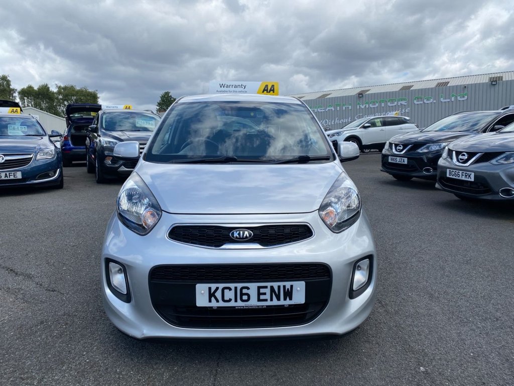 Kia Picanto