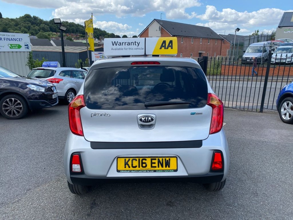 Kia Picanto