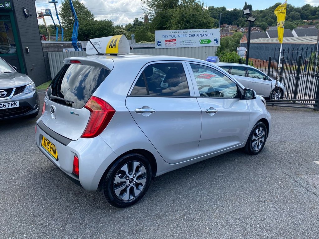 Kia Picanto