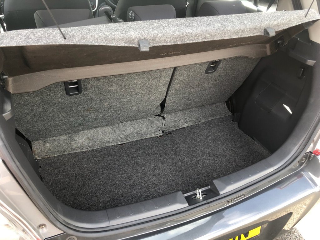 Suzuki Celerio