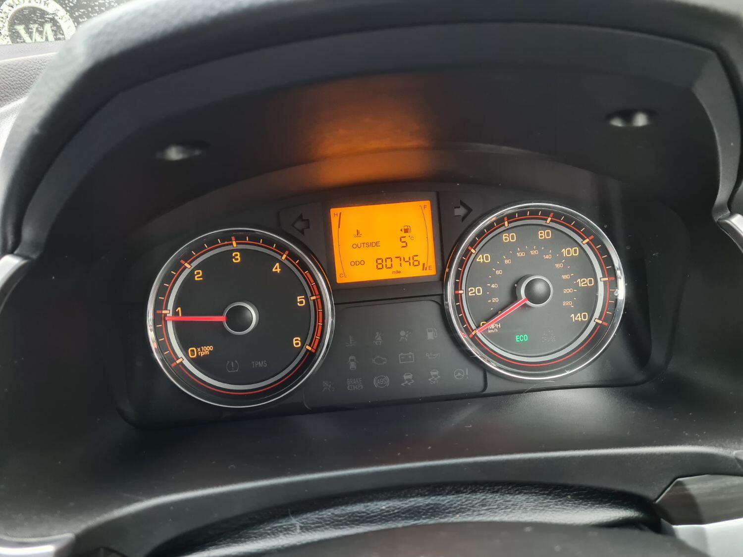 Ssangyong Korando