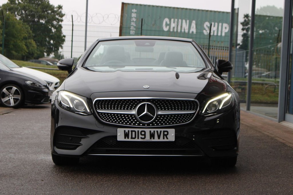 Mercedes Benz E Class