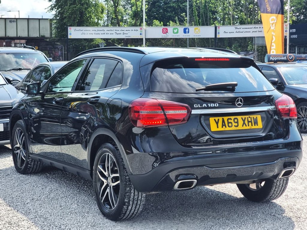 Mercedes Benz GLA Class