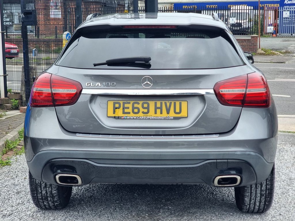 Mercedes Benz GLA Class