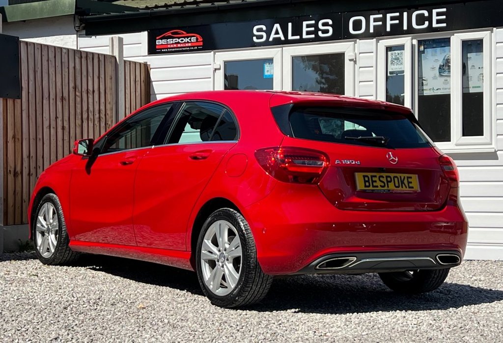 Mercedes Benz A Class
