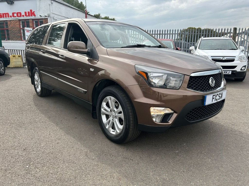 Ssangyong Korando