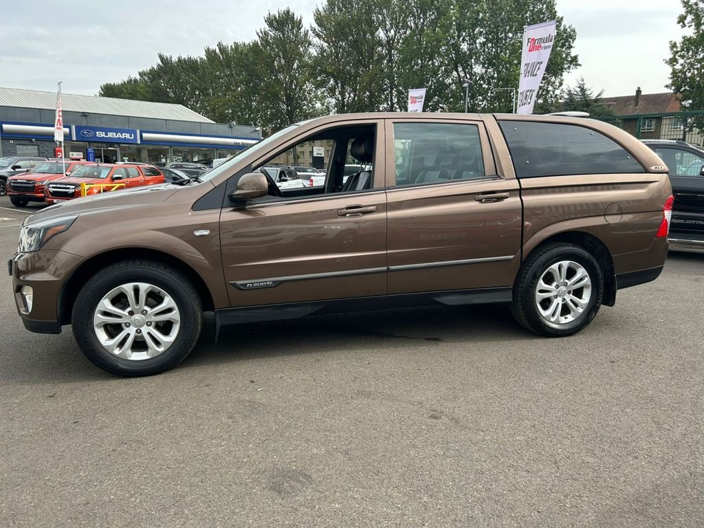 Ssangyong Korando
