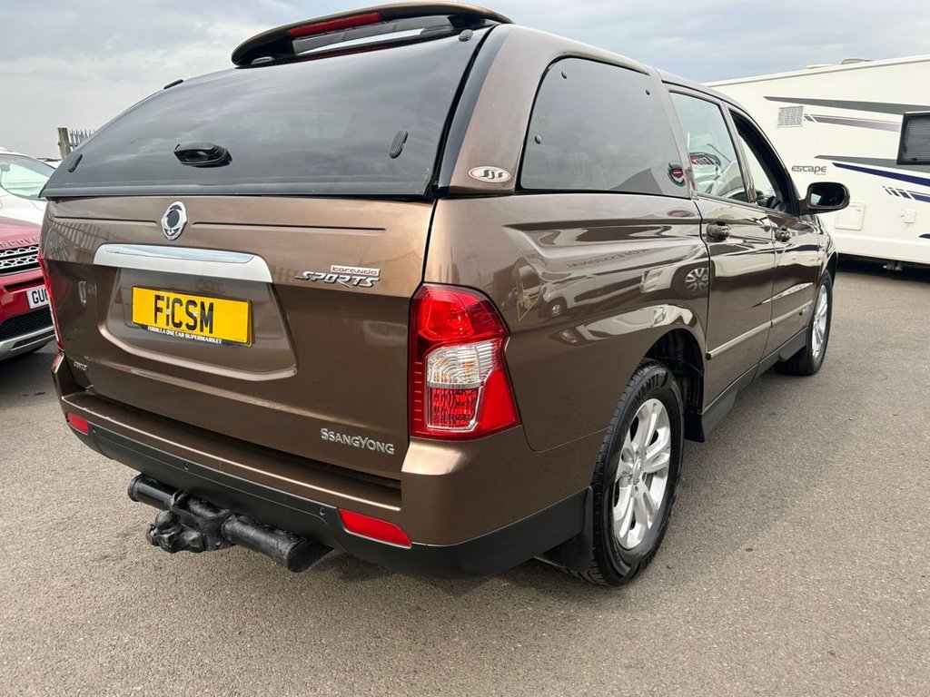Ssangyong Korando