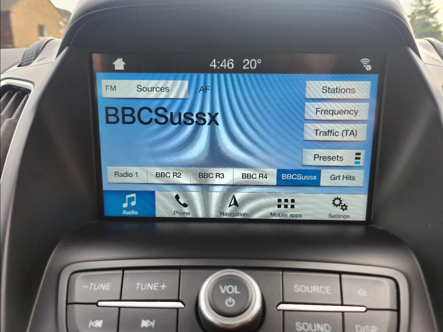 Ford C Max