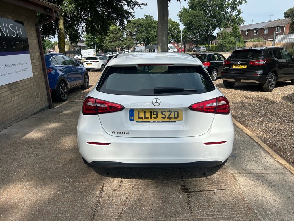 Mercedes Benz A Class