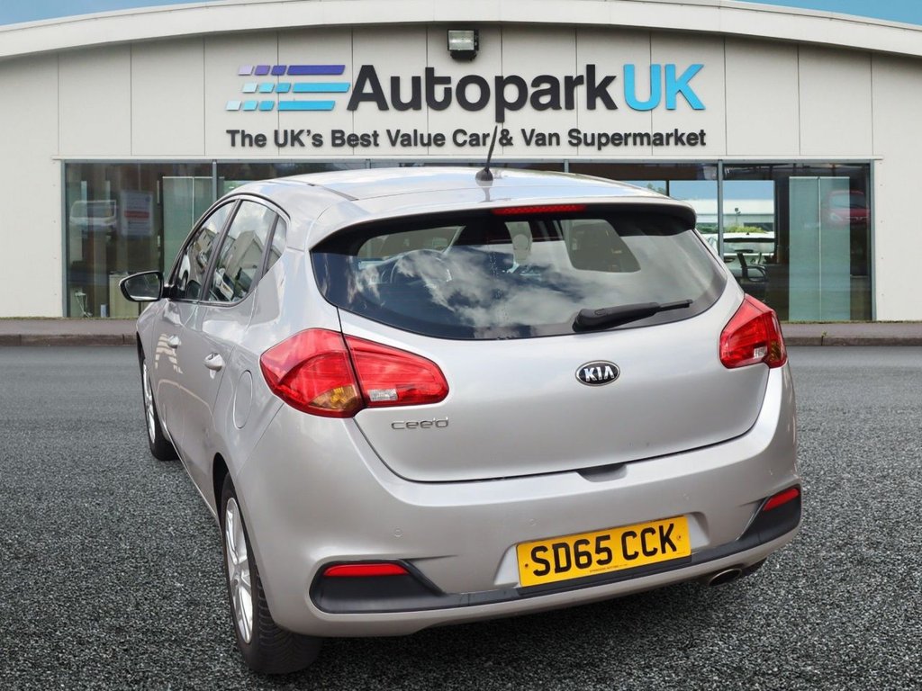 Kia Cee'd