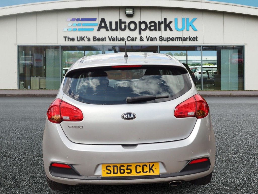 Kia Cee'd