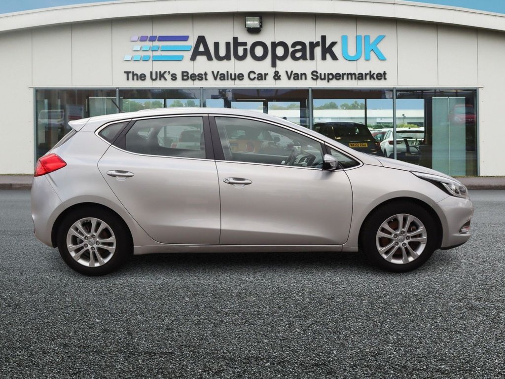 Kia Cee'd