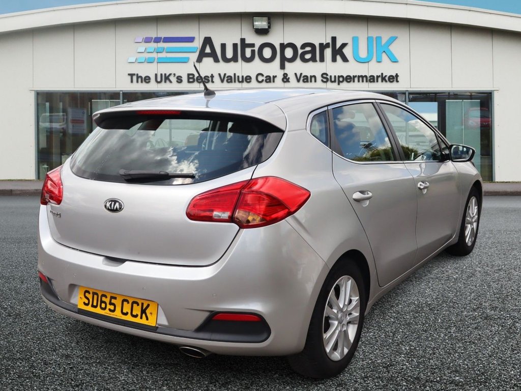 Kia Cee'd