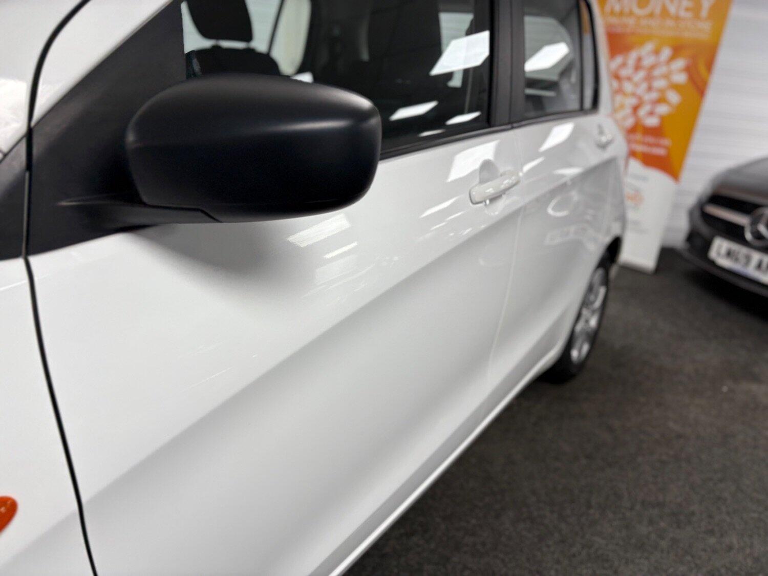 Suzuki Celerio