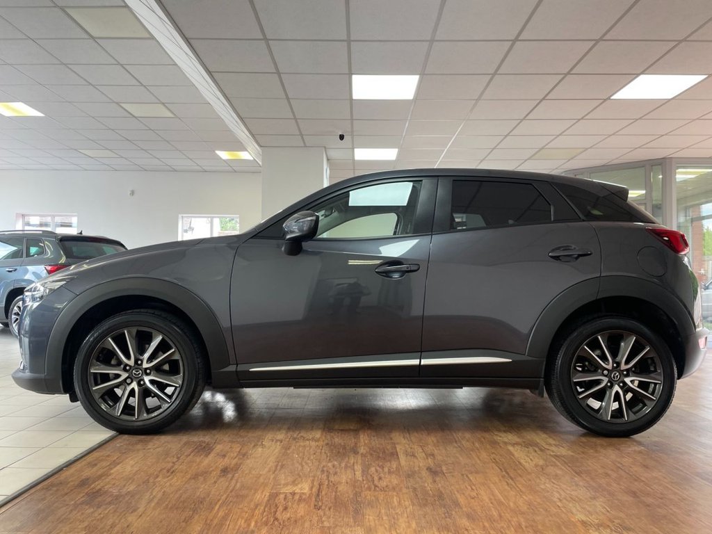 Mazda Cx 3