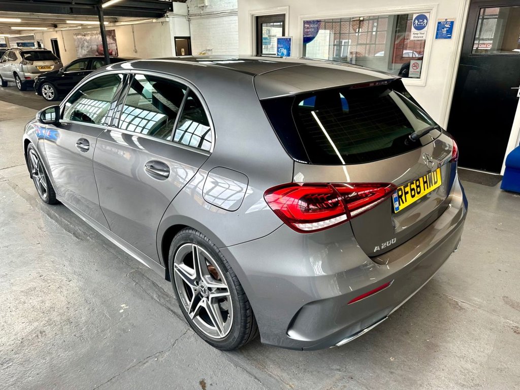Mercedes Benz A Class