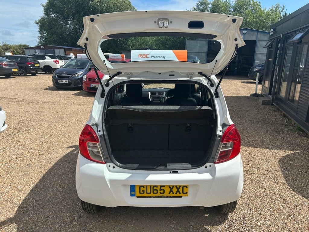 Suzuki Celerio