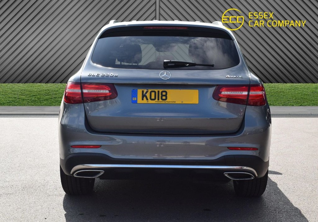 Mercedes Benz GLC CLASS
