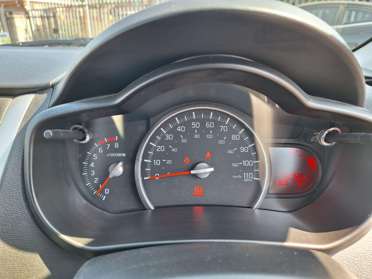 Suzuki Celerio