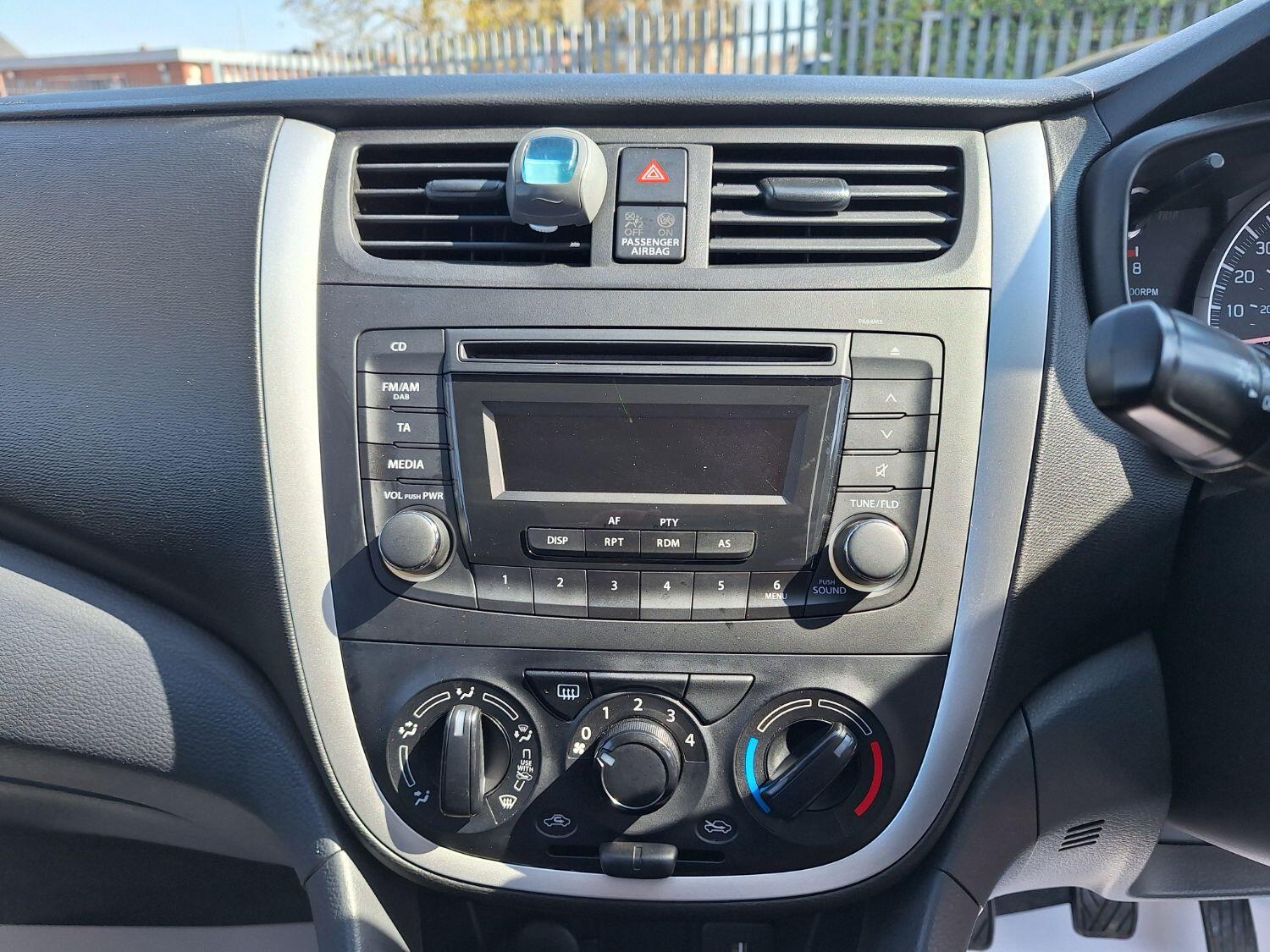 Suzuki Celerio