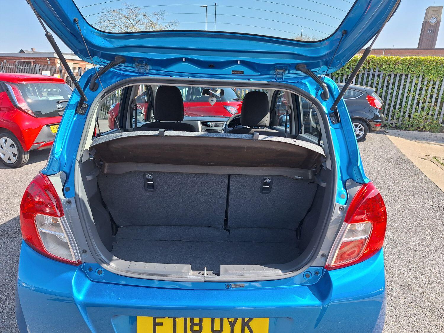 Suzuki Celerio