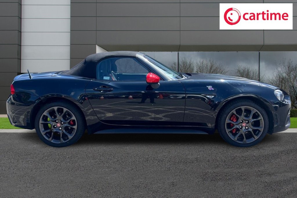 Abarth 124