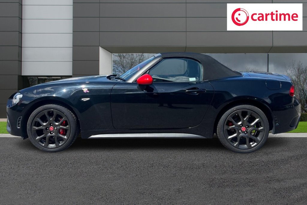 Abarth 124