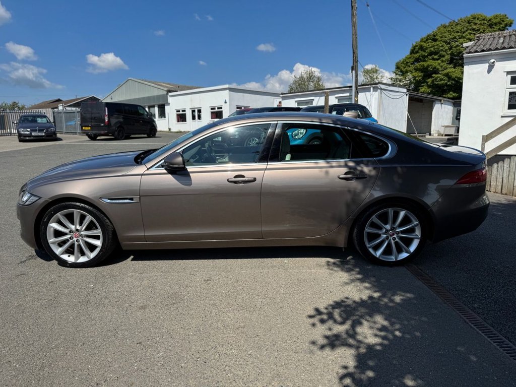 Jaguar XF