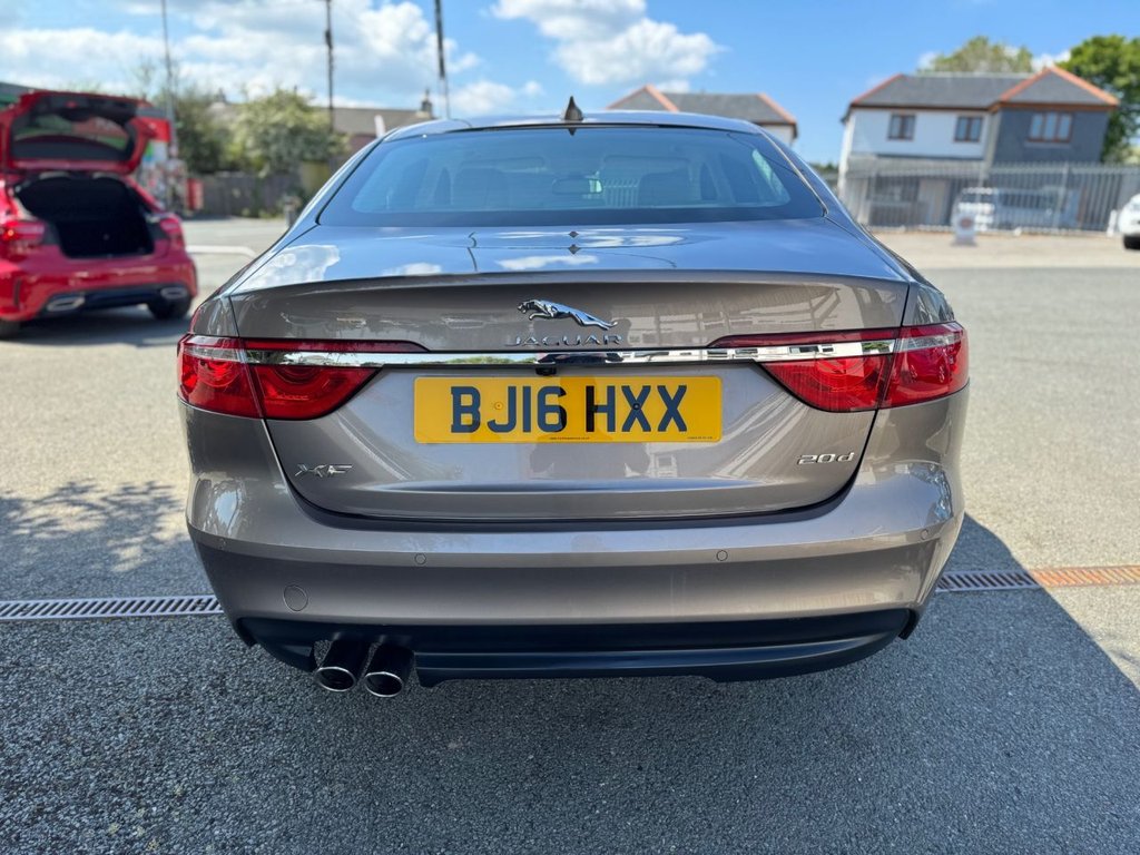 Jaguar XF