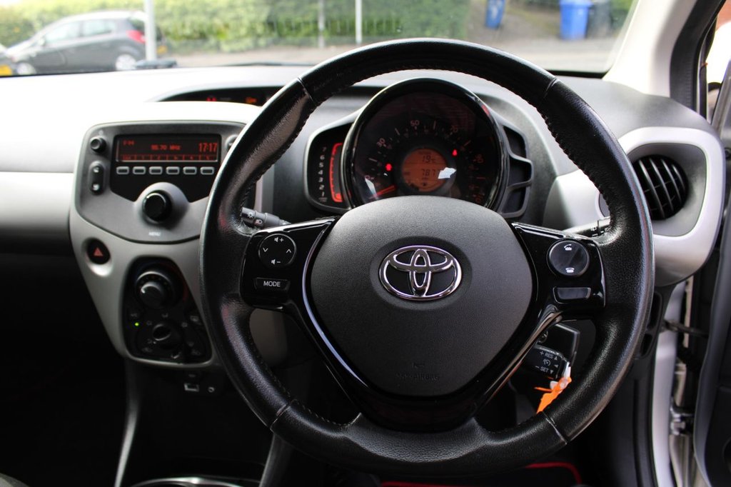 Toyota AYGO
