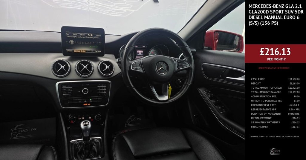 Mercedes Benz GLA Class