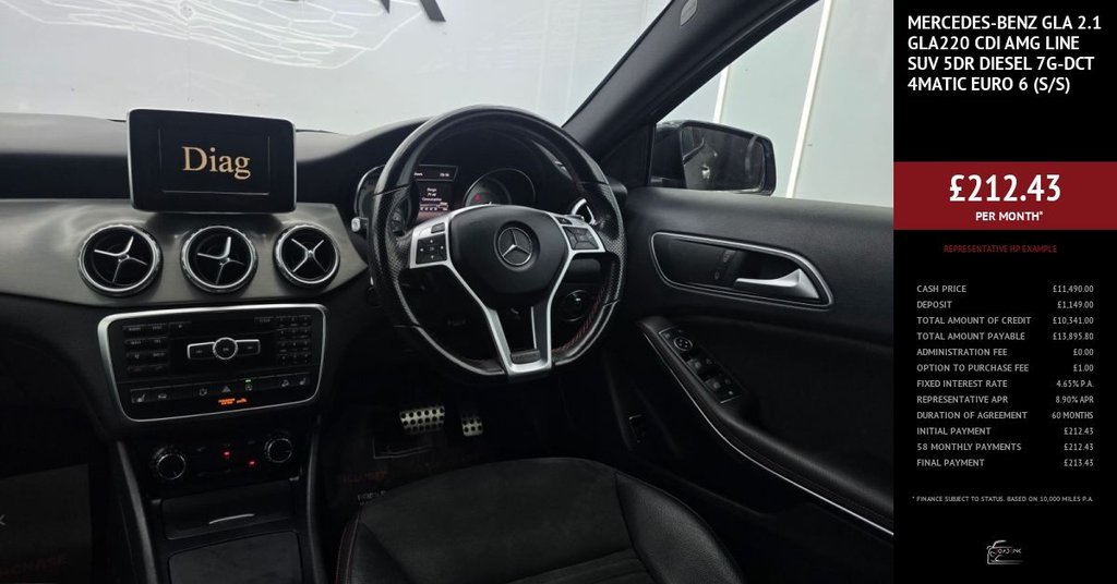 Mercedes Benz GLA Class