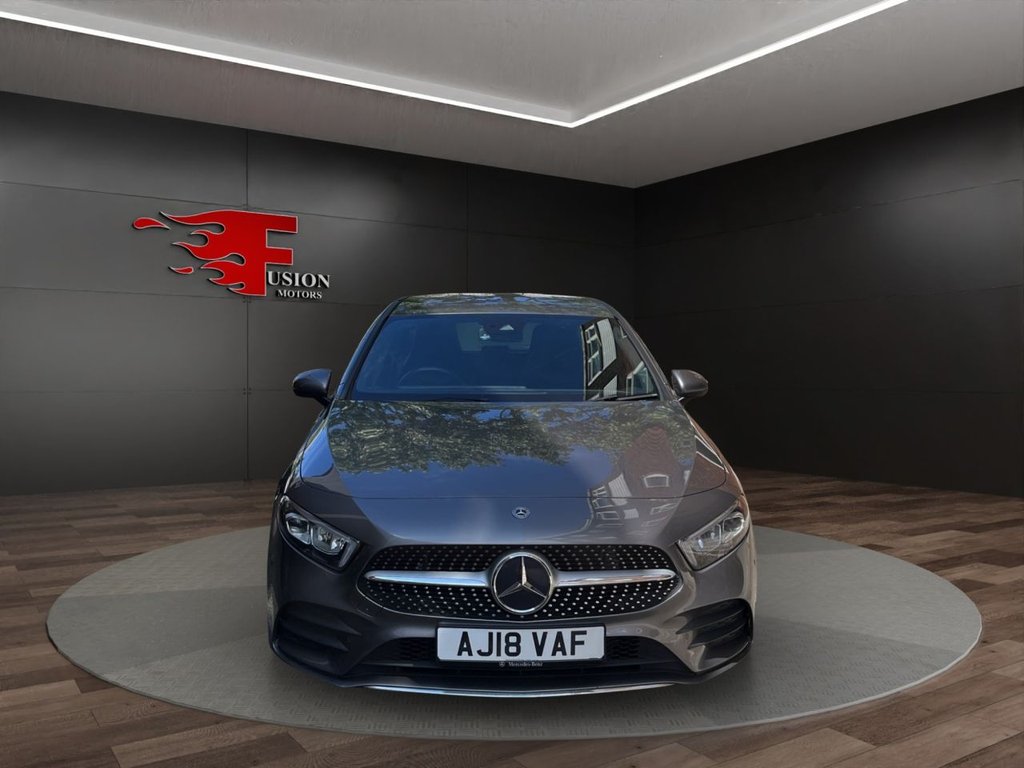 Mercedes Benz A Class