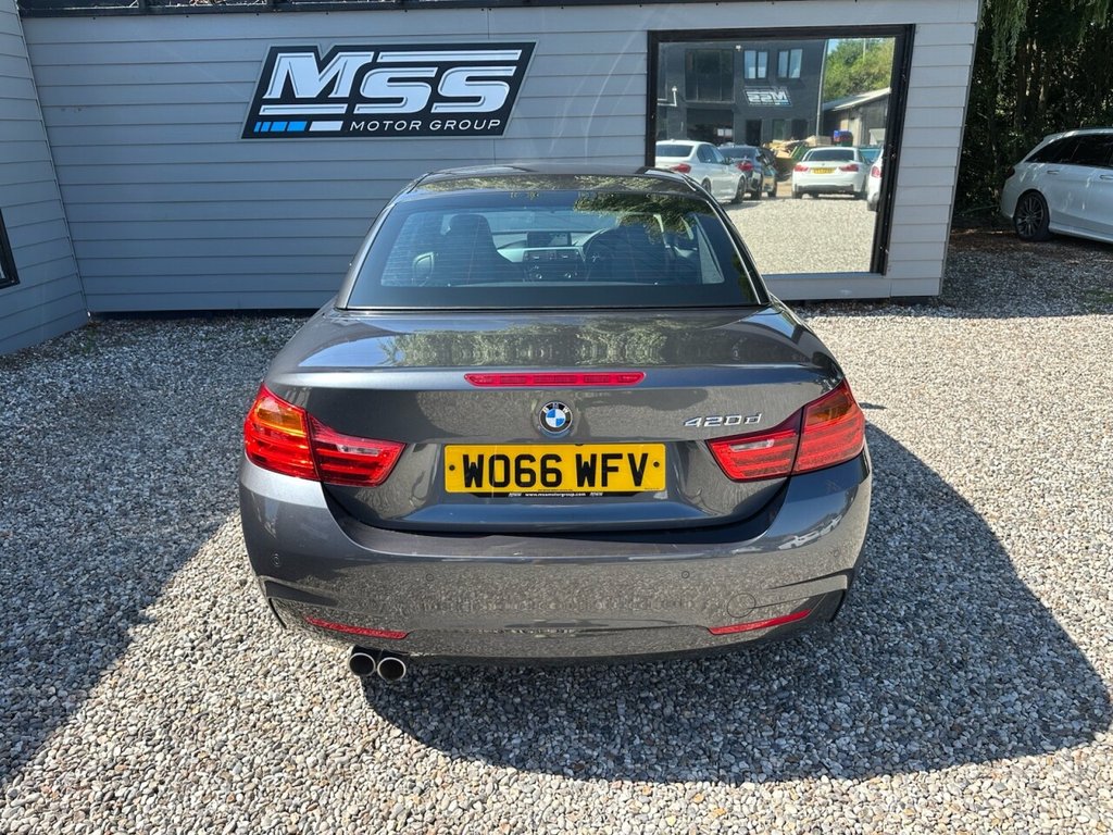 BMW 4 Series