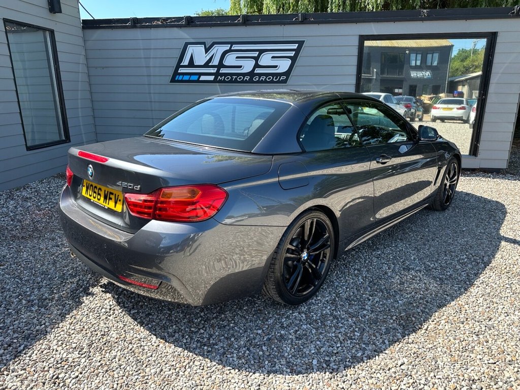 BMW 4 Series