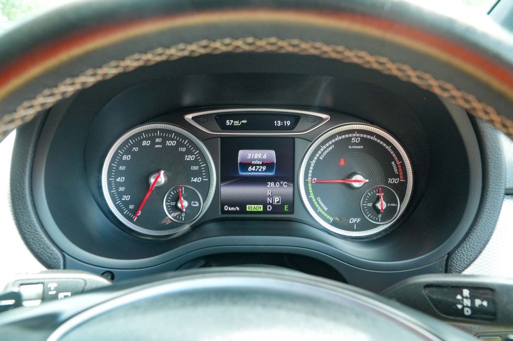 Mercedes Benz B Class