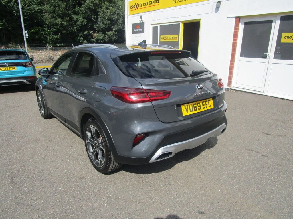 Kia XCEE'D