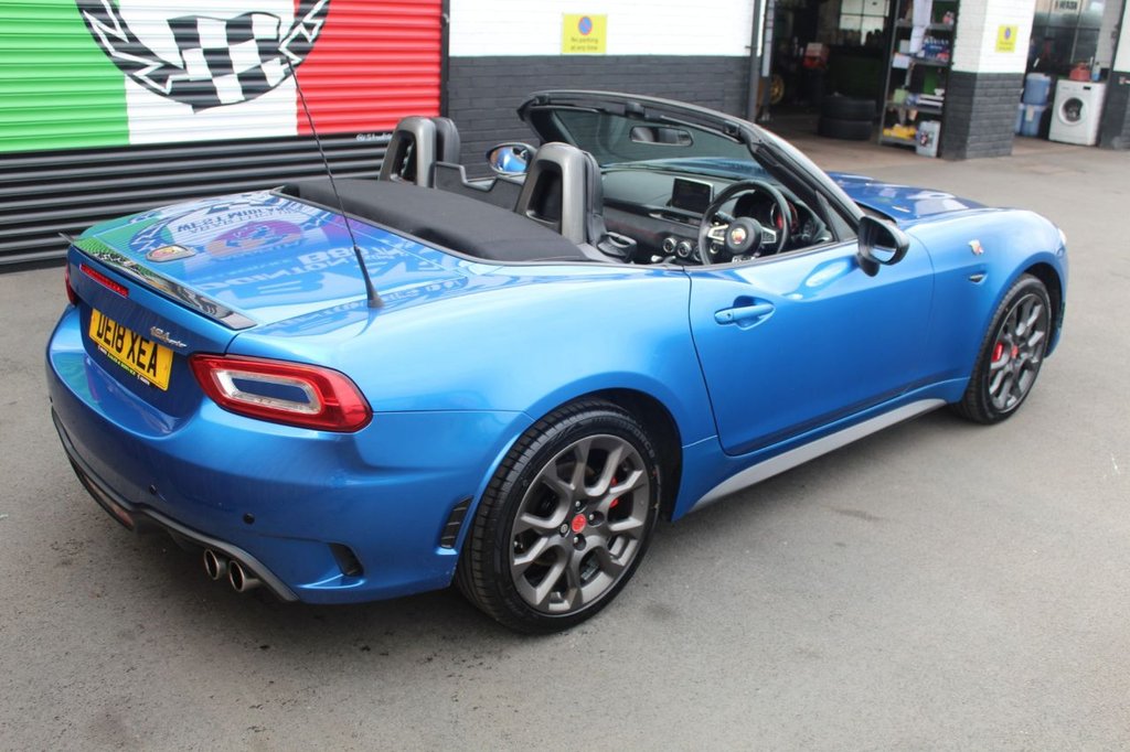 Abarth 124