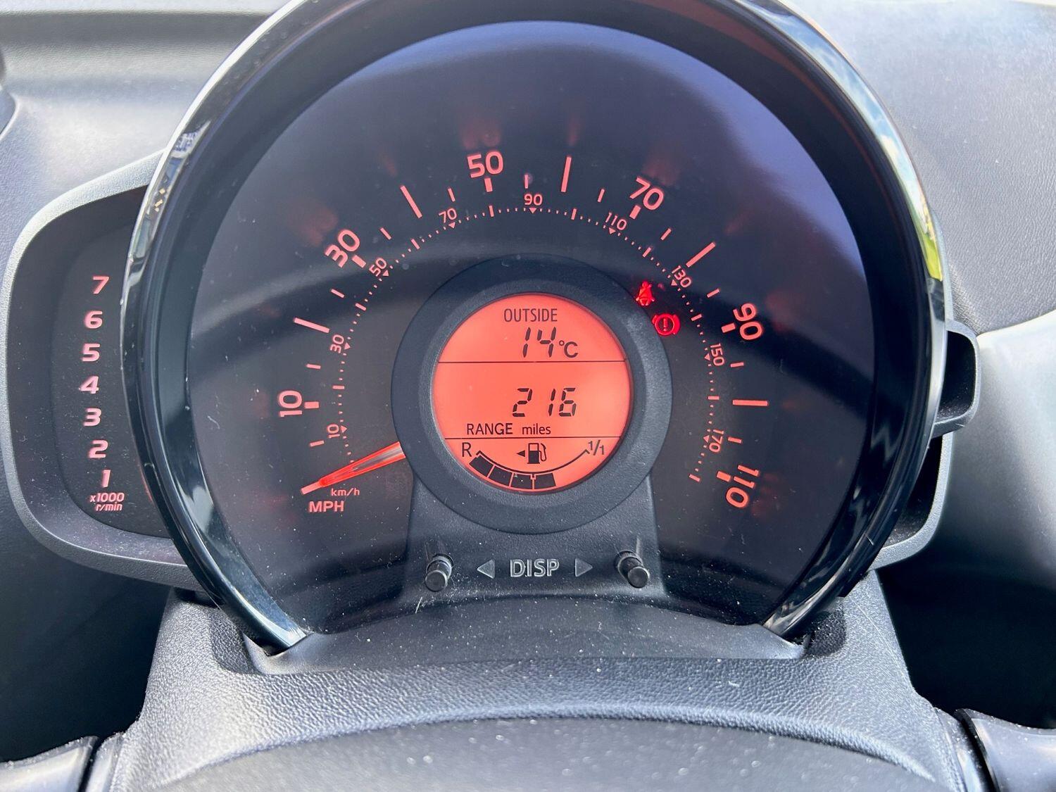 Toyota AYGO