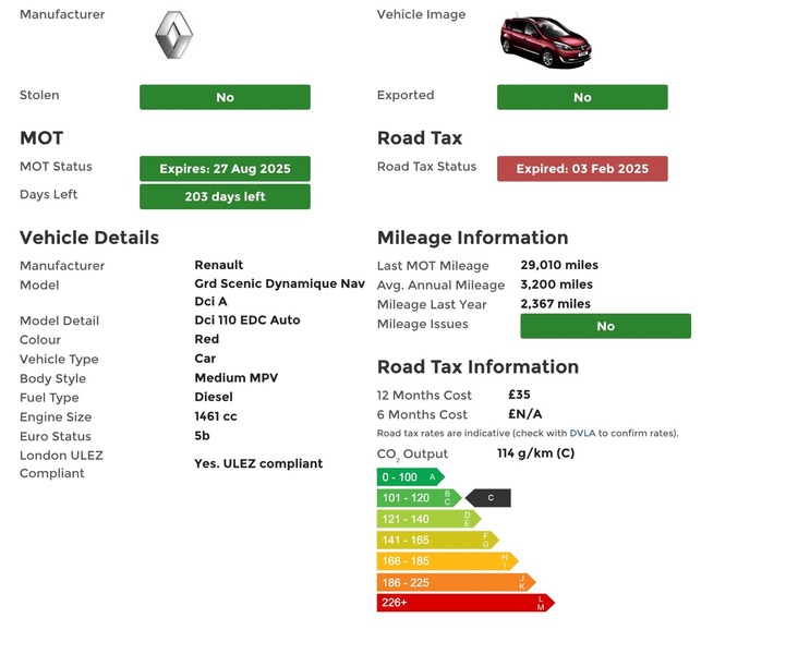 Renault Grand Scenic