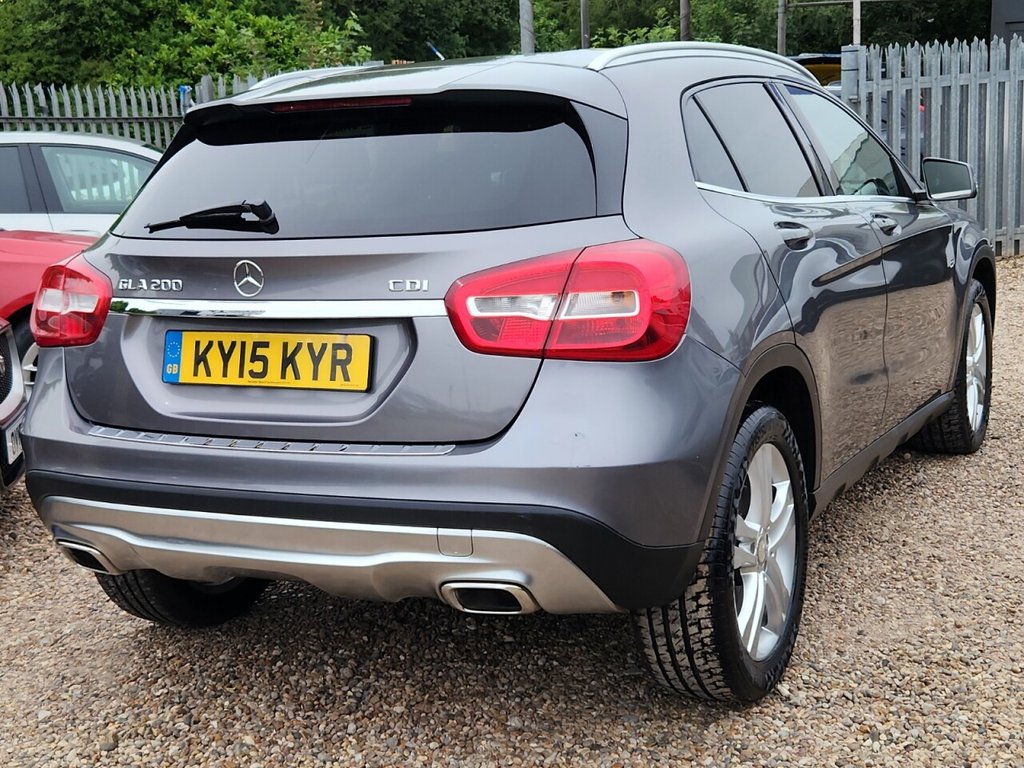 Mercedes Benz GLA Class